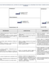 Vista preliminar de documento CR-JEF-003-OEDI Matriz de Partes Interesadas de OEDI