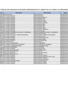 Vista preliminar de documento Funcionarios y Servidores con Capacidad de Decisión - Enero 2025
