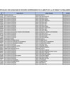 Vista preliminar de documento Funcionarios y Servidores con Capacidad de Decisión - Mayo 2025
