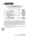 Vista preliminar de documento Proceso N° 010-2025 bajo el D. Leg. N° 276 (resultados de la evaluación de conocimientos)