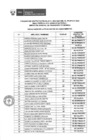 Vista preliminar de documento Proceso N° 011-2025 bajo el D. Leg. N° 276 (resultados de la evaluación de conocimientos)