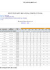 Vista preliminar de documento Reporte de Seguimiento POI 2024 - 1er Semestre