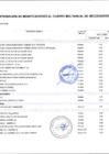 Vista preliminar de documento ANEXO Nª06 APROBACION AL CMN Nº0045