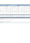 Vista preliminar de documento 2. Anexo 3. Sección 4.2 Cuadro detallado de costos y beneficios para cada alternativa - RENHICE (MINSA)