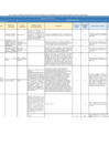 Vista preliminar de documento 2. Anexo 4. Sección 7.4 Matriz de comentarios - RENHICE (MINSA)
