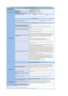 Vista preliminar de documento 2. Anexo 5. Sección 7.5 Informe Final de Consulta Pública - RENHICE (MINSA)