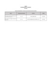 Vista preliminar de documento Decreto Supremo N° 117-2025-EF Anexo