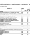 Vista preliminar de documento MEMO 1489 - ANEXO 04 - 59-signed-signed