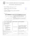Vista preliminar de documento Memorando de Requerimiento N° 049-2025-UT-OGA-MVES