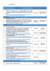 Vista preliminar de documento CRONOGRAMA DE EVALUACION CAS N°047-2025  20 OPERADORES