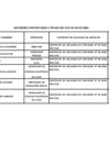 Vista preliminar de documento Relación de consultores contratados a través del Fondo de Apoyo Gerencial (FAG)- MAYO - 2025