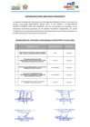 Vista preliminar de documento Comunicado N°007-2025-PROCOMPITE-GDE-MDCH