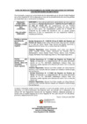 Vista preliminar de documento Aviso de cierre EXP 31-2024- jul res 697-2025[F]
