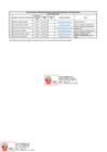 Vista preliminar de documento Lista de Sujetos Obligados al 31.05.2025