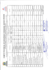 Vista preliminar de documento EVALUACION DE DESEMPEÑO