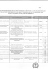 Vista preliminar de documento Metas e Indicadores de las Políticas Nacionales AF-2016