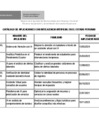 Vista preliminar de documento Catálogo de Aplicaciones con Inteligencia Artificial en el Estado Peruano