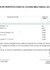 Vista preliminar de documento Anexo N° 6 - Aprobación de Modificaciones al Cuadro Multianual de Necesidades N° 00000311