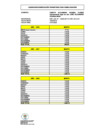 Vista preliminar de documento LIQUIDACION BONIFICACIÓN TRANSITORIA PARA HOMOLOGACIÓN -CHUNGA