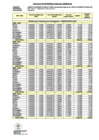 Vista preliminar de documento CALCULO DE INTERESES LEGALES LABORALES CHUNGA