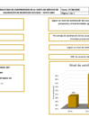 Vista preliminar de documento compromisos mayo liquidaciones