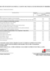Vista preliminar de documento Anexo N 04 - Modificación al CMN 2025 N 066 F 