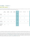 Vista preliminar de documento Ugel Ibir Imaza