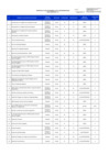 Vista preliminar de documento ANEXO 1  - ZR 1 MATRIZ PDP 2025