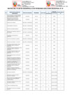 Vista preliminar de documento ANEXO 3 - ZR 3 MATRIZ PDP 2025