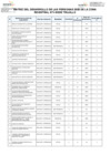 Vista preliminar de documento ANEXO 5 - ZR 5 MATRIZ PDP 2025