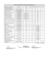 Vista preliminar de documento ANEXO 8 - ZR 8 MATRIZ PDP 2025