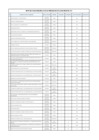 Vista preliminar de documento ANEXO 9 - ZR 9 MATRIZ PDP 2025