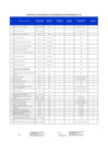 Vista preliminar de documento ANEXO 13 - ZR 13 MATRIZ PDP 2025