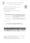 Vista preliminar de documento RESULTADO DE POSTULACION DEL MR N° 036-2025-GDIS