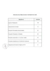 Vista preliminar de documento -2192376501077004822