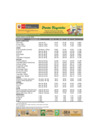 Vista preliminar de documento Reporte de Ingreso y Precios en el MERCADO MAYORISTA DE PRODUCTORES - 09/06/20