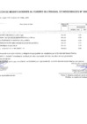 Vista preliminar de documento Anexo 6 - Modificaciones al CMN N° 00000079-2025