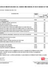 Vista preliminar de documento Anexo 6 - Modificaciones al CMN N° 00000081-2025