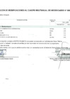 Vista preliminar de documento Anexo N° 6 - Aprobación de Modificaciones al Cuadro Multianual de Necesidades N° 00000322