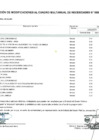 Vista preliminar de documento Anexo N° 6 - Aprobación de Modificaciones al Cuadro Multianual de Necesidades N° 00000343