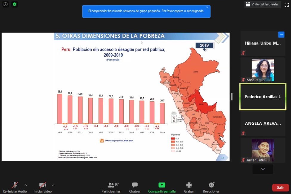 participación en reuniones virtuales