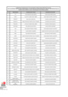 Vista preliminar de documento RM153-2020-MC - ANEXO