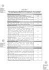 Vista preliminar de documento Anexo R.M. N° 178-2020-PRODUCE