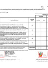 Vista preliminar de documento Anexo N°04 - Aprobacion de Modificacion al cuadro Multianual de Necesidad N° 02