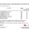 Vista preliminar de documento Anexo 6 - Modificaciones al CMN N° 00000105-2025