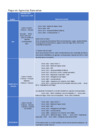 Vista preliminar de documento Horario_de_Atención_de_las_Agencias_Bancarias_y_Agentes_Corresponsales1