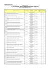 Vista preliminar de documento Osinergmin-645-2019-GRT-ITP2A.pdf