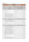 Vista preliminar de documento Osinergmin-645-2019-GRT-ITP3.pdf