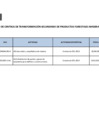 Vista preliminar de documento Ver Listado