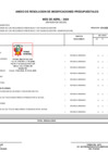 Vista preliminar de documento Anexo de Resolución de Modificaciones presupuestales-abril[R] (1)[R]